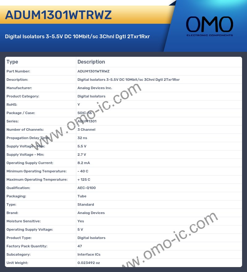 ADUM1301WTRWZ