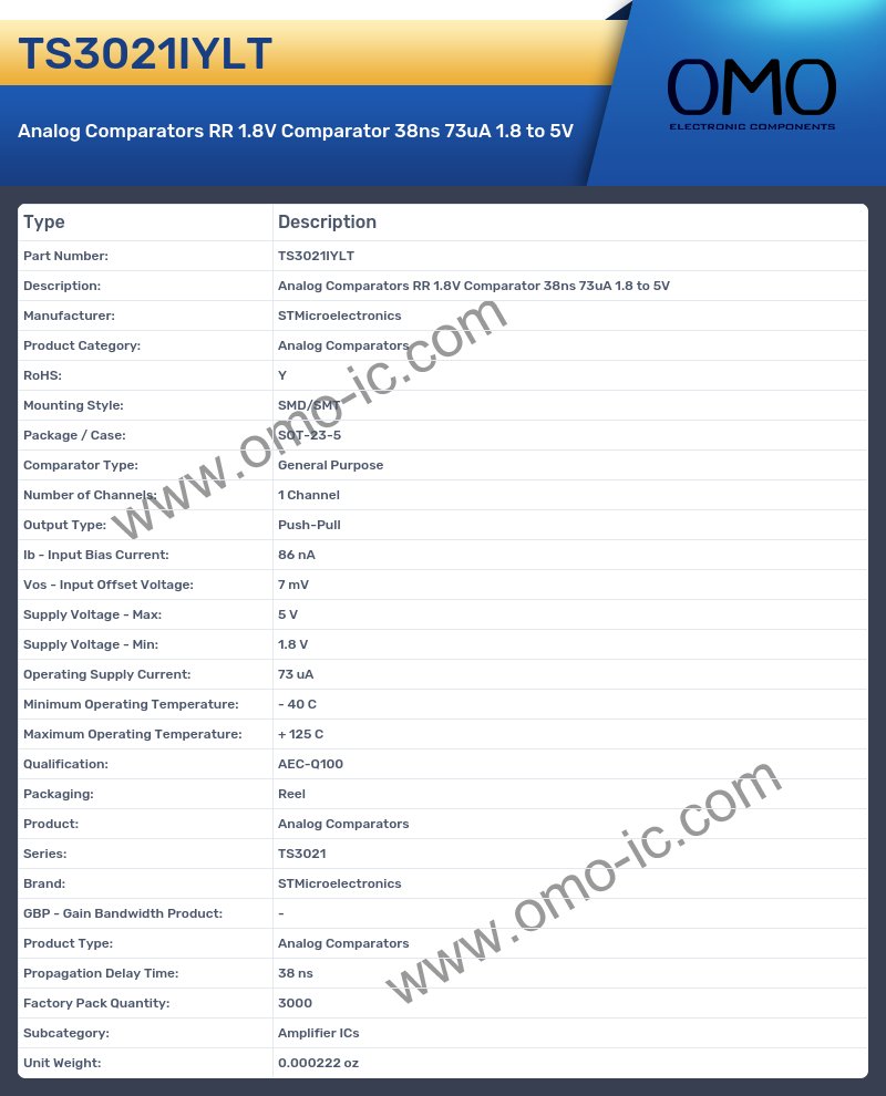 TS3021IYLT