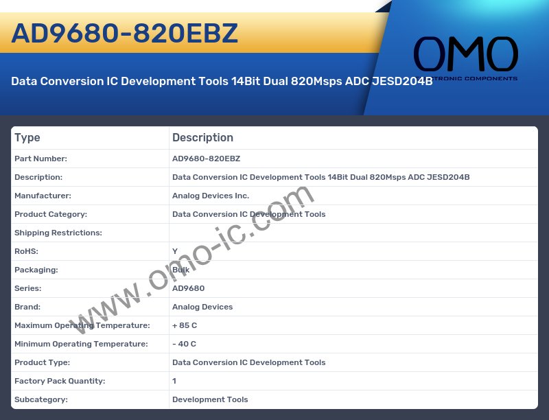 AD9680-820EBZ