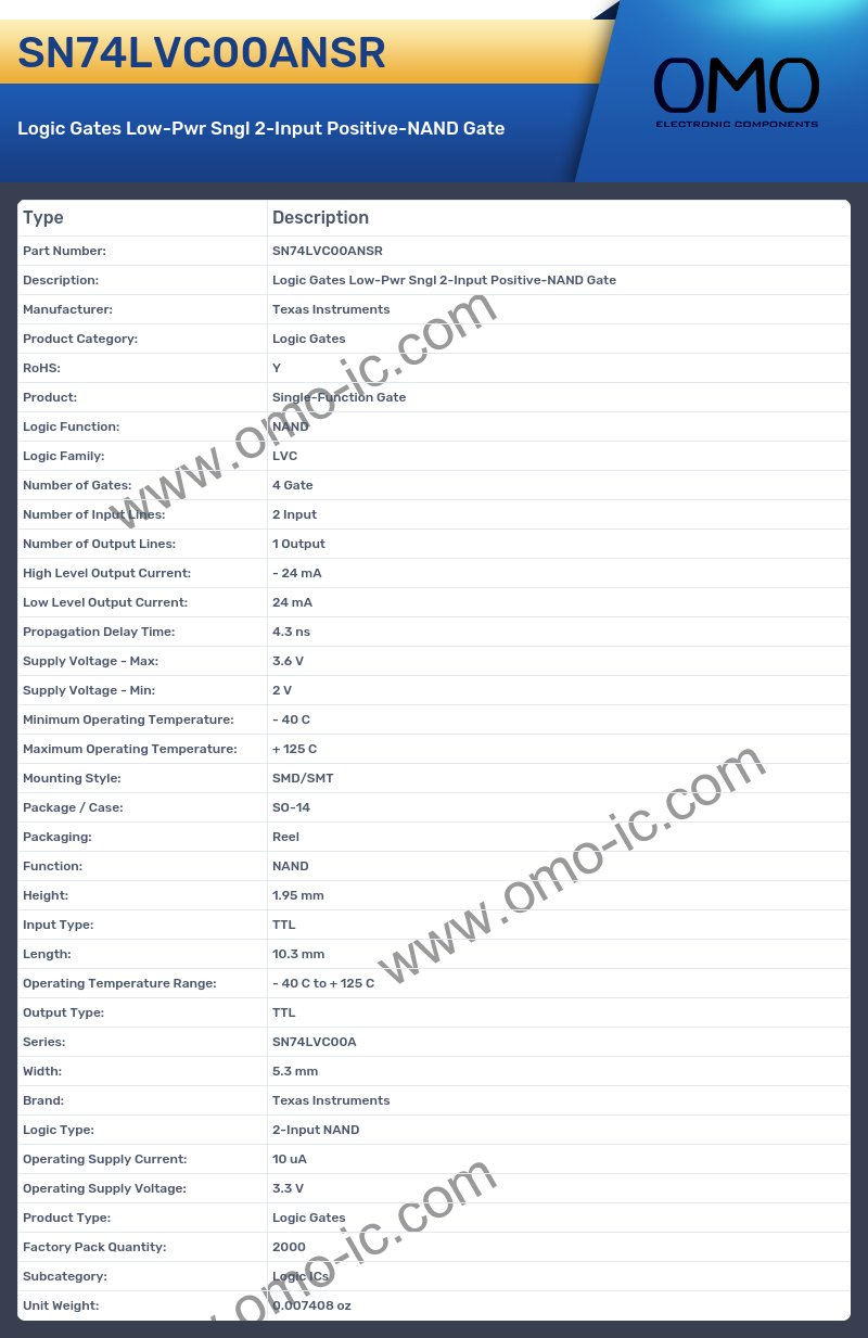 SN74LVC00ANSR