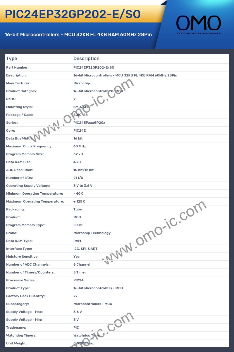 PIC24EP32GP202-E/SO