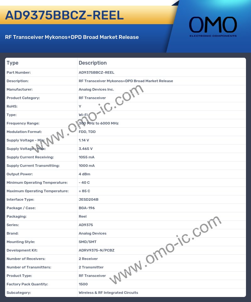 AD9375BBCZ-REEL