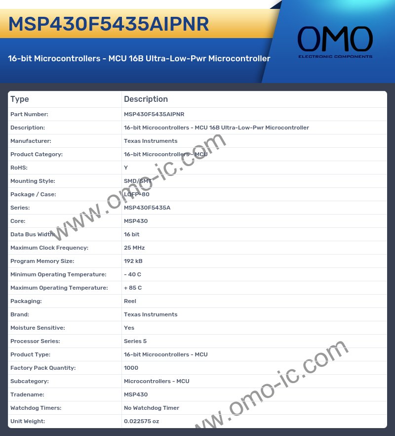 MSP430F5435AIPNR