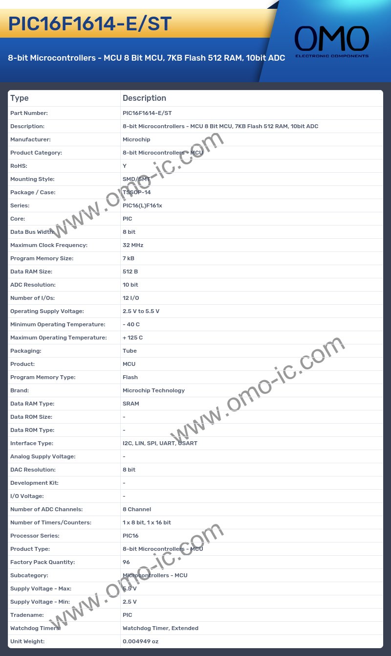 PIC16F1614-E/ST
