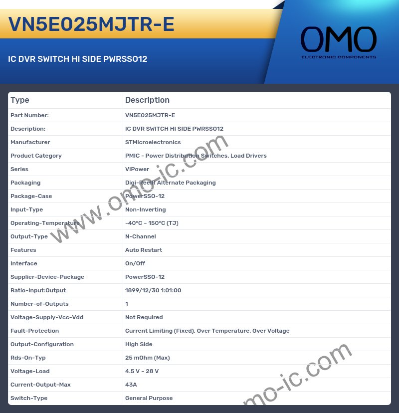 VN5E025MJTR-E