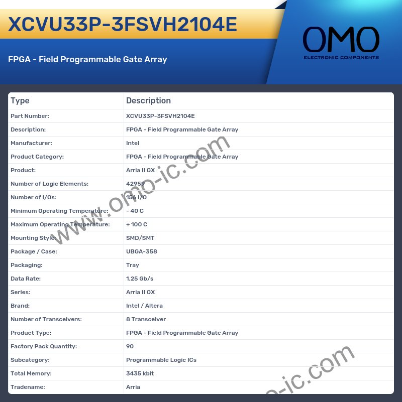 XCVU33P-3FSVH2104E