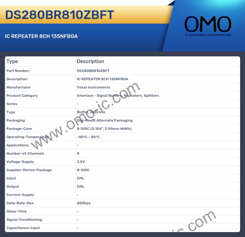 DS280BR810ZBFT