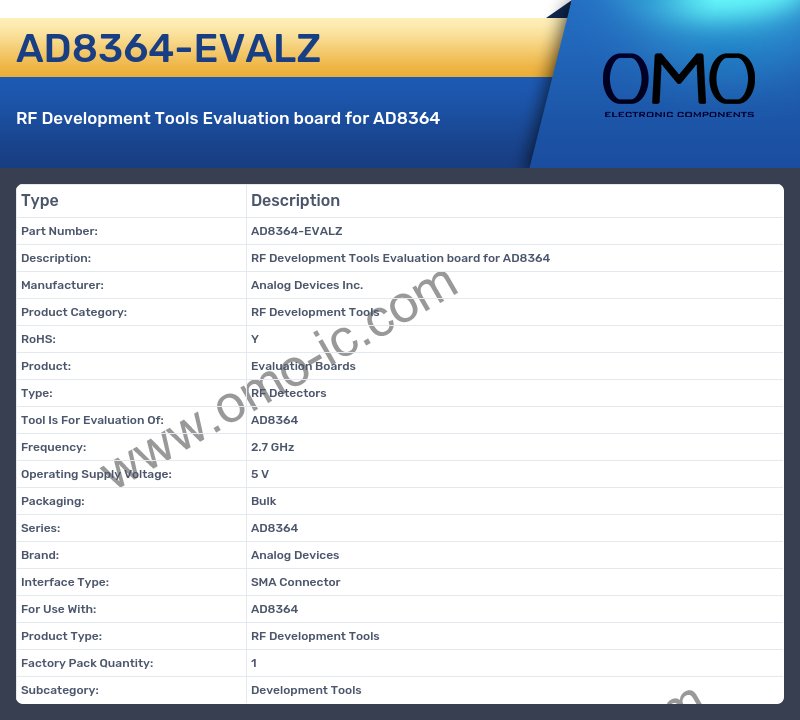 AD8364-EVALZ