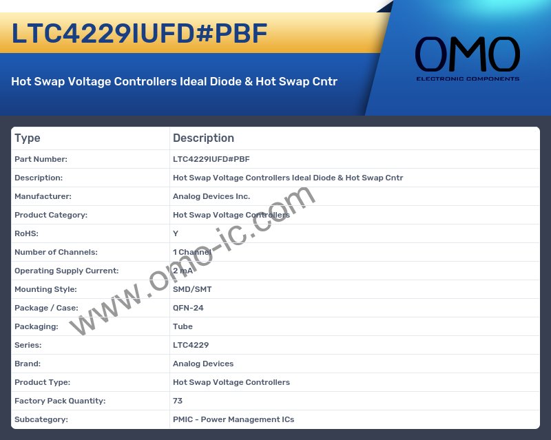 LTC4229IUFD#PBF