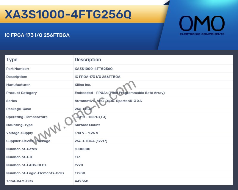 XA3S1000-4FTG256Q