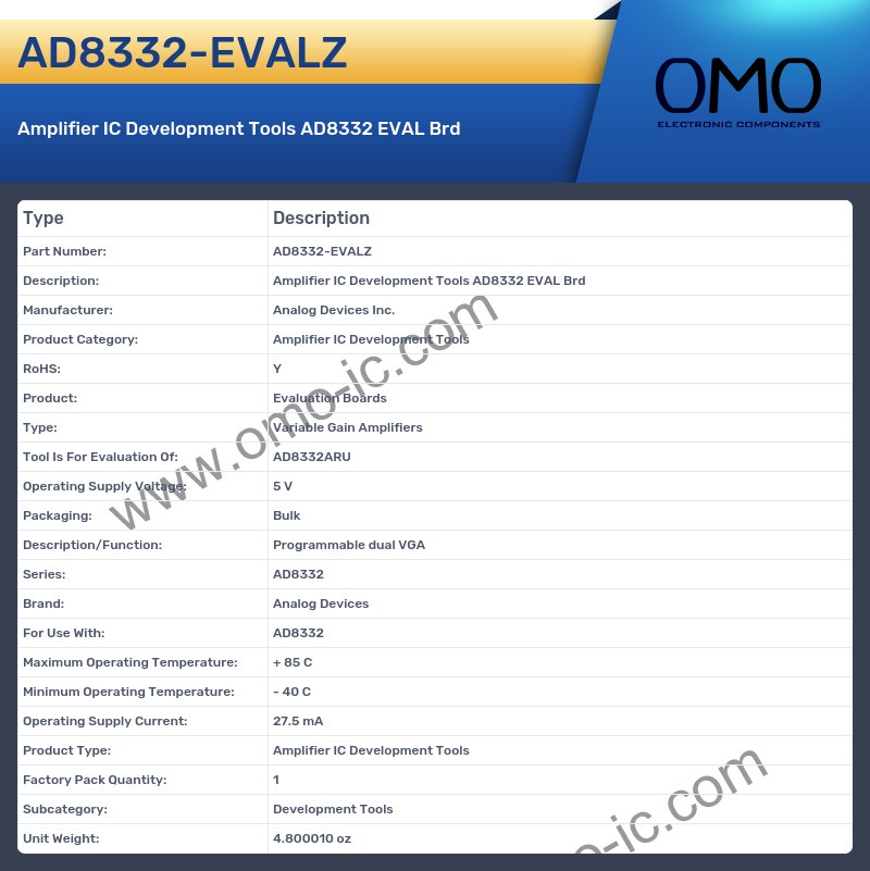 AD8332-EVALZ