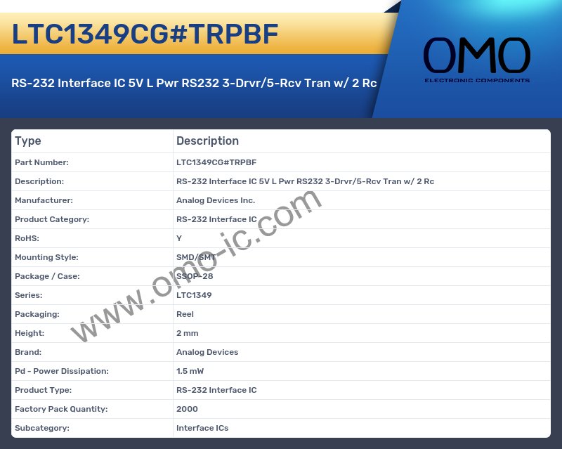 LTC1349CG#TRPBF