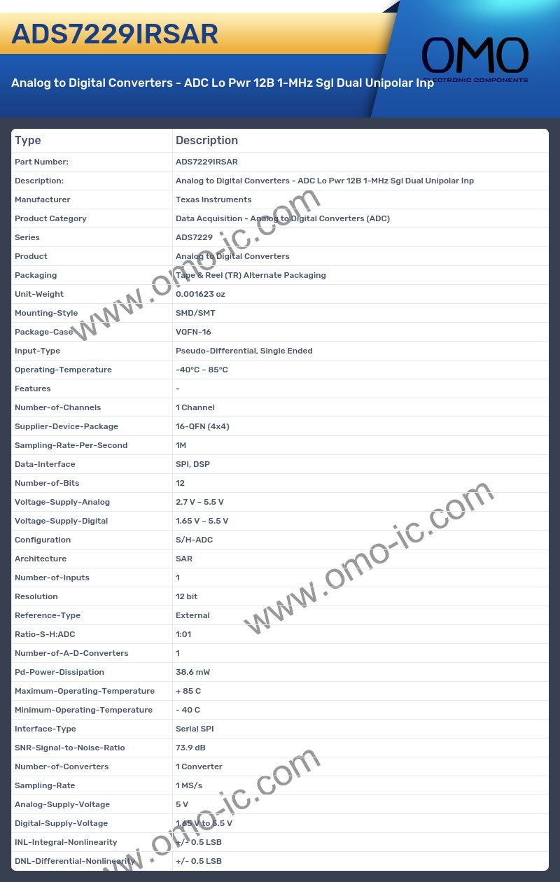 ADS7229IRSAR