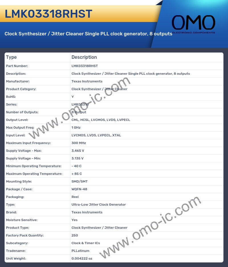 LMK03318RHST