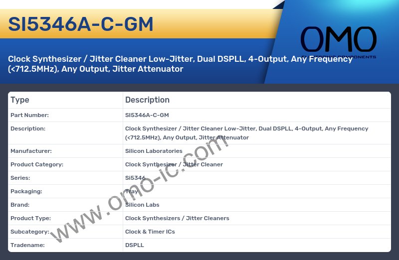 SI5346A-C-GM
