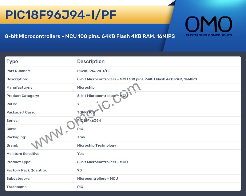 PIC18F96J94-I/PF