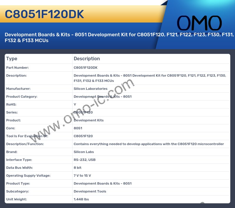 C8051F120DK