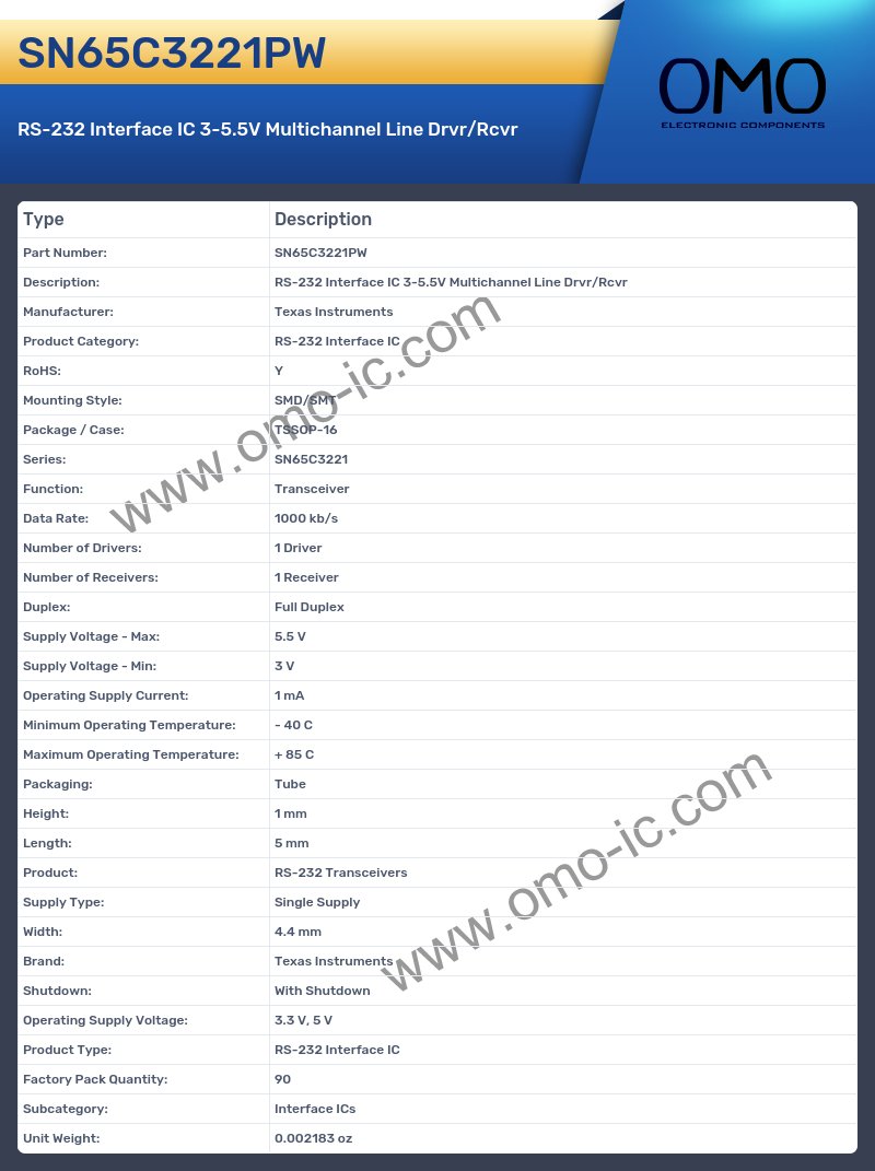 SN65C3221PW