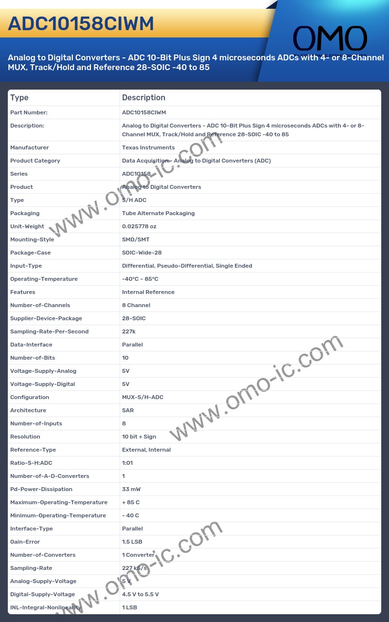 ADC10158CIWM