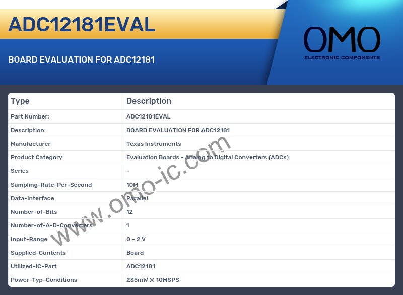 ADC12181EVAL