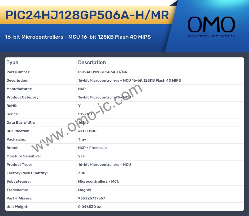 PIC24HJ128GP506A-H/MR