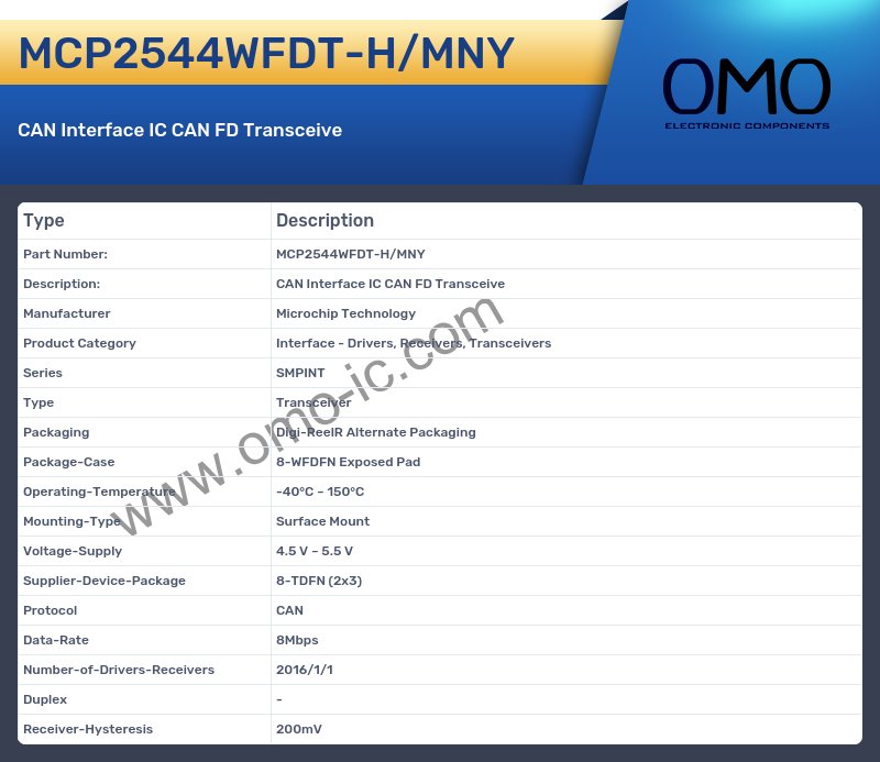 MCP2544WFDT-H/MNY