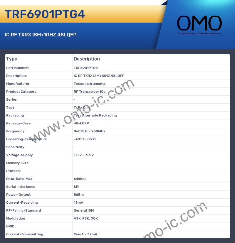 TRF6901PTG4