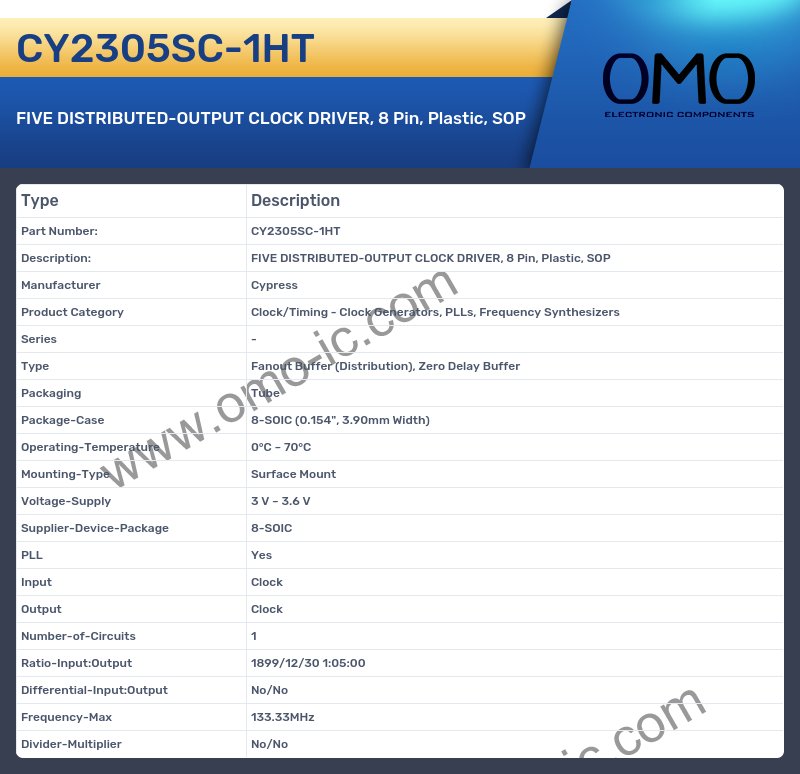 CY2305SC-1HT
