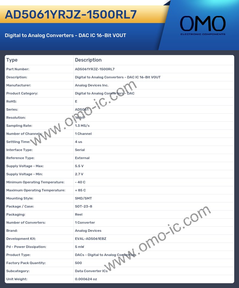 AD5061YRJZ-1500RL7