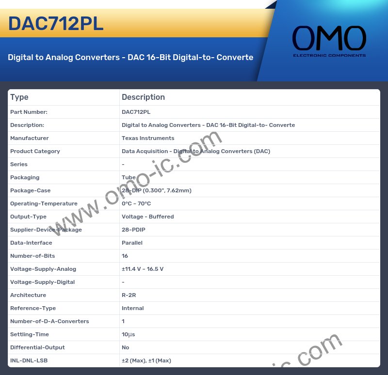 DAC712PL