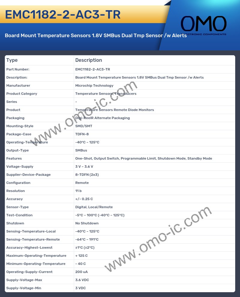 EMC1182-2-AC3-TR