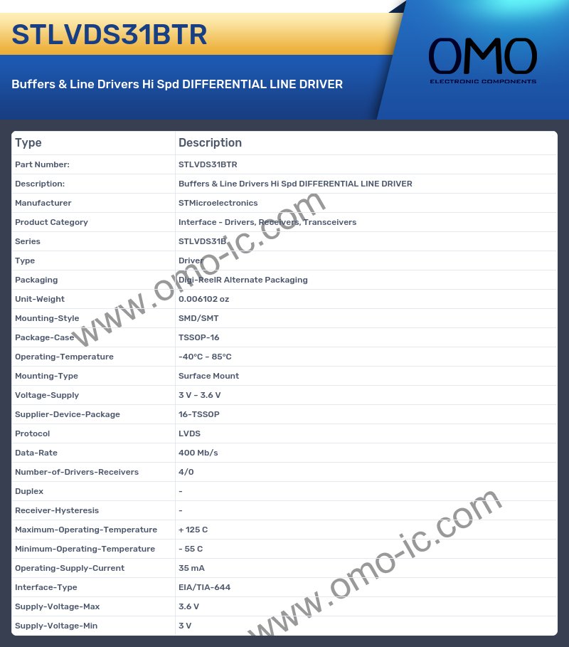 STLVDS31BTR