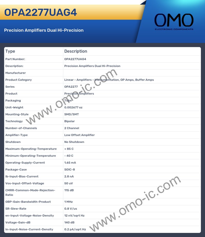 OPA2277UAG4