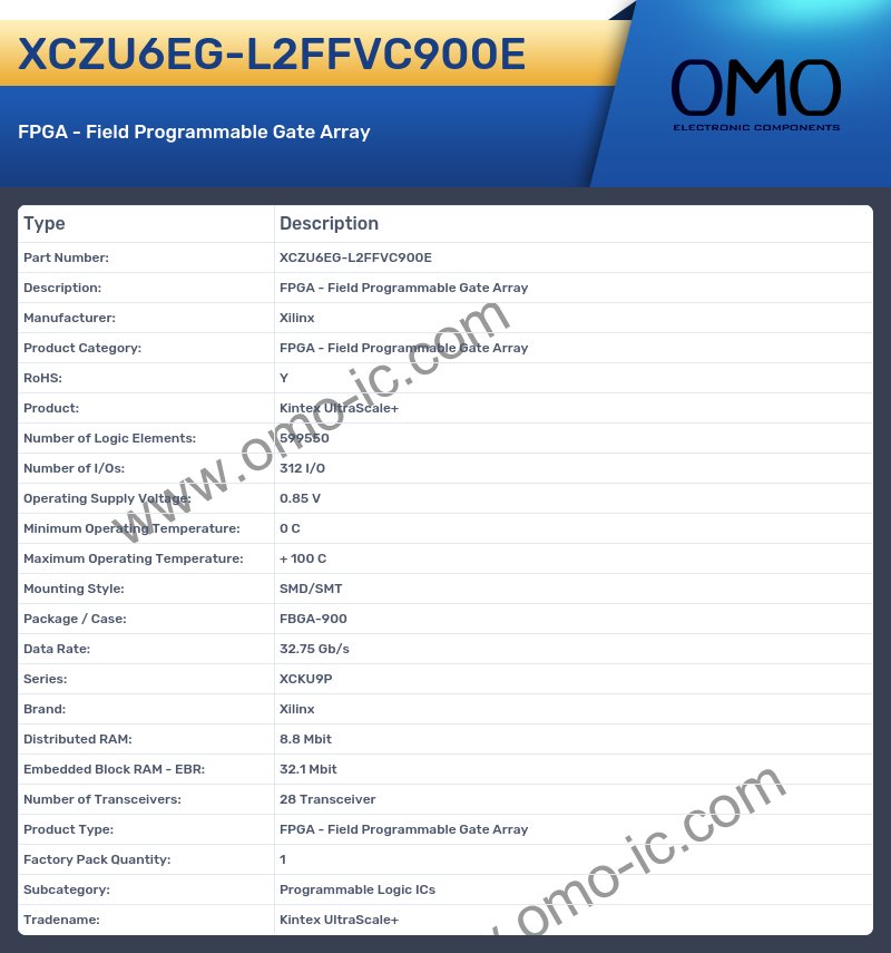 XCZU6EG-L2FFVC900E