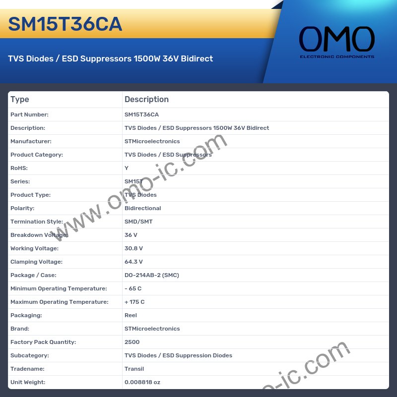 SM15T36CA