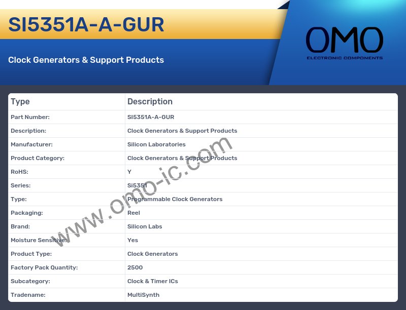 SI5351A-A-GUR