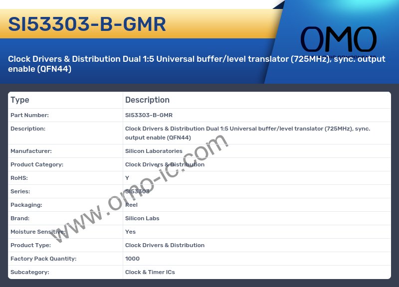 SI53303-B-GMR