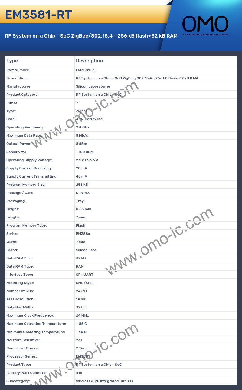 EM3581-RT