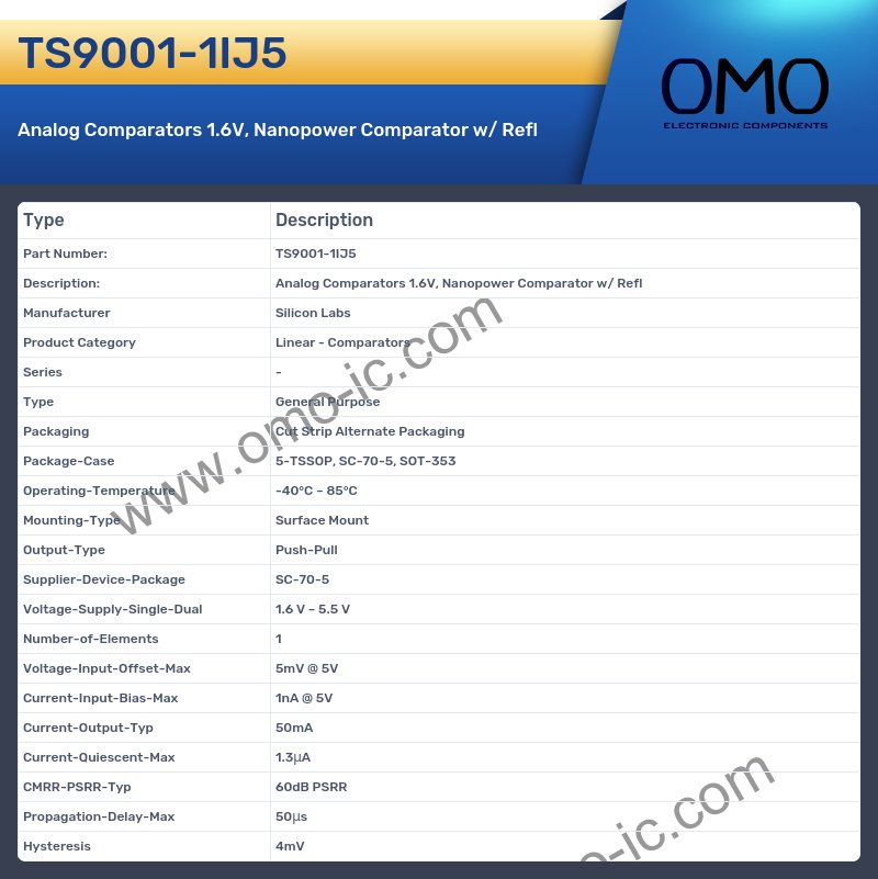 TS9001-1IJ5