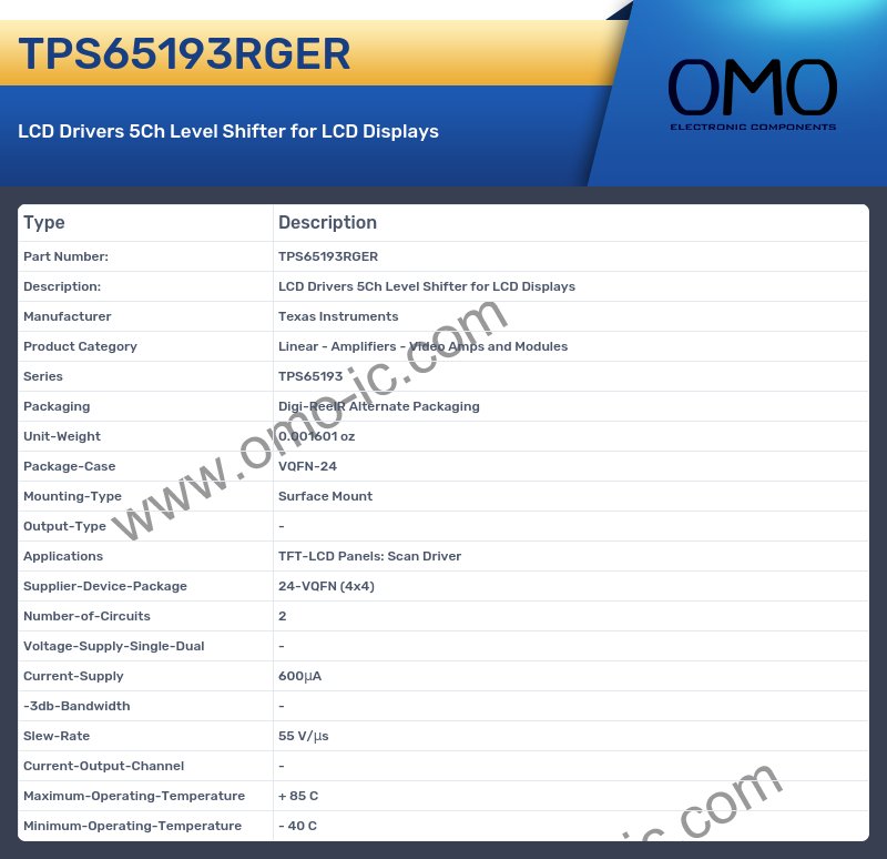 TPS65193RGER