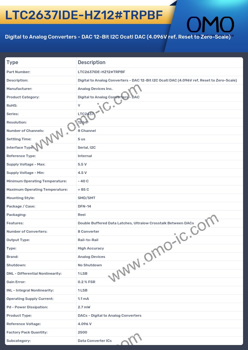 LTC2637IDE-HZ12#TRPBF