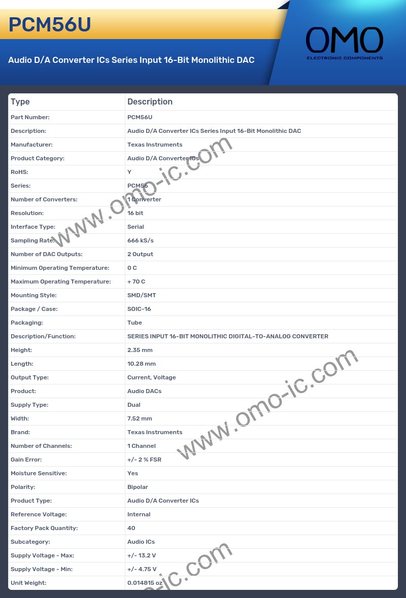 PCM56U