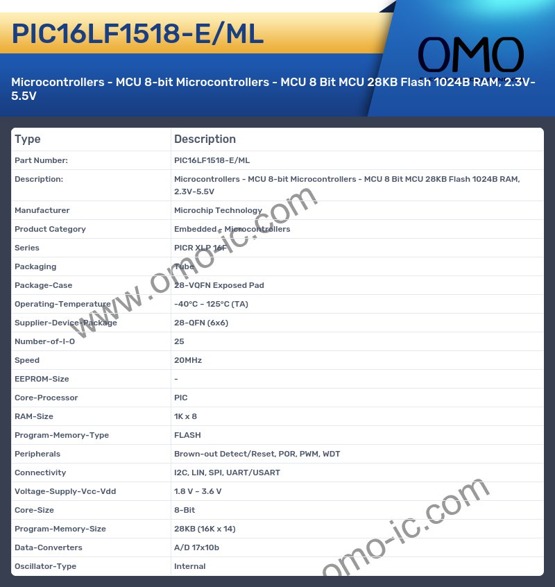 PIC16LF1518-E/ML