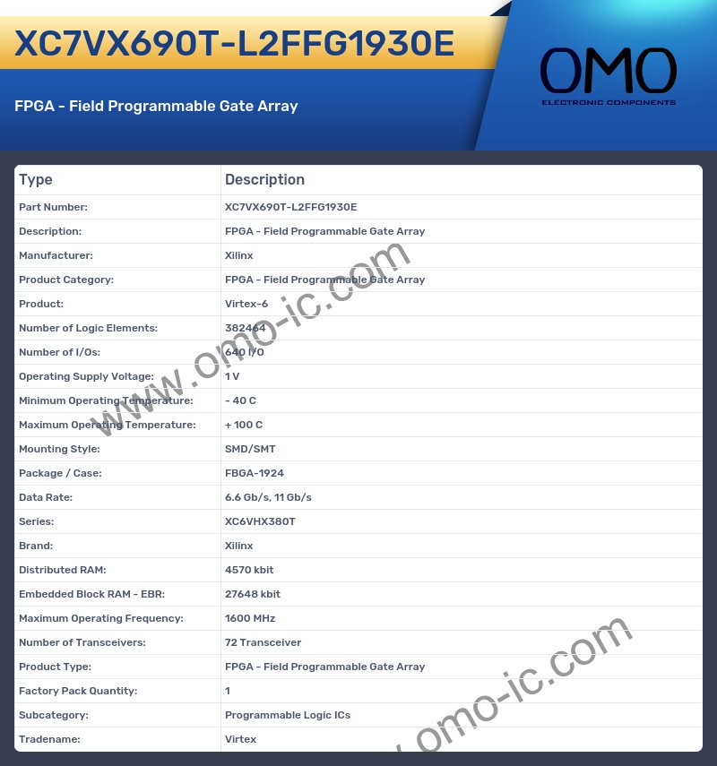 XC7VX690T-L2FFG1930E