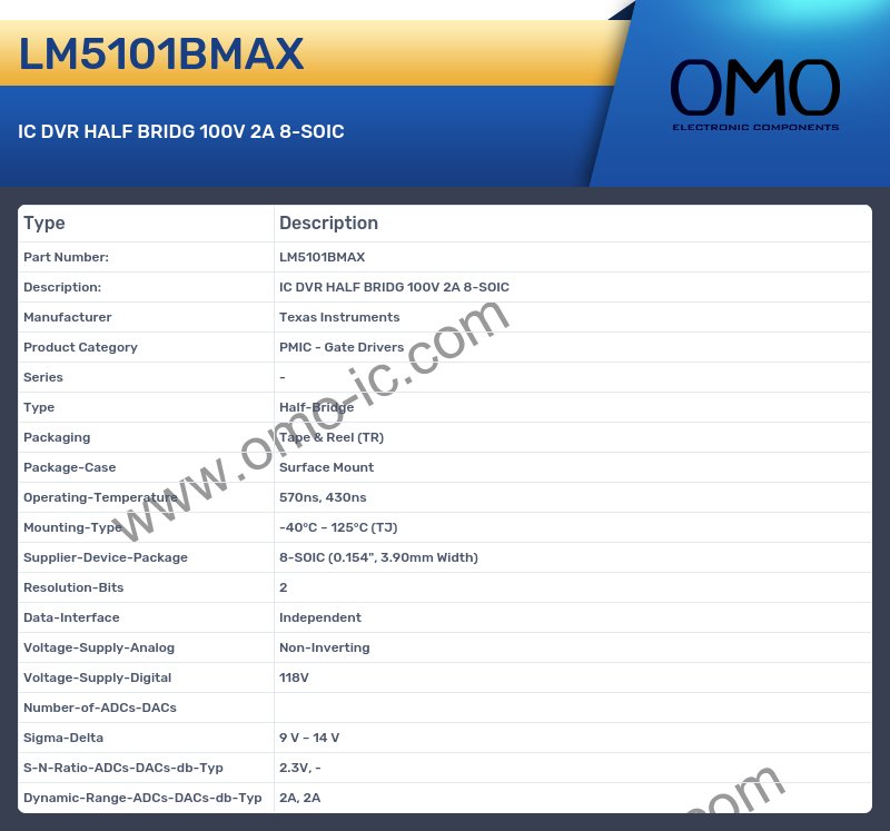 LM5101BMAX