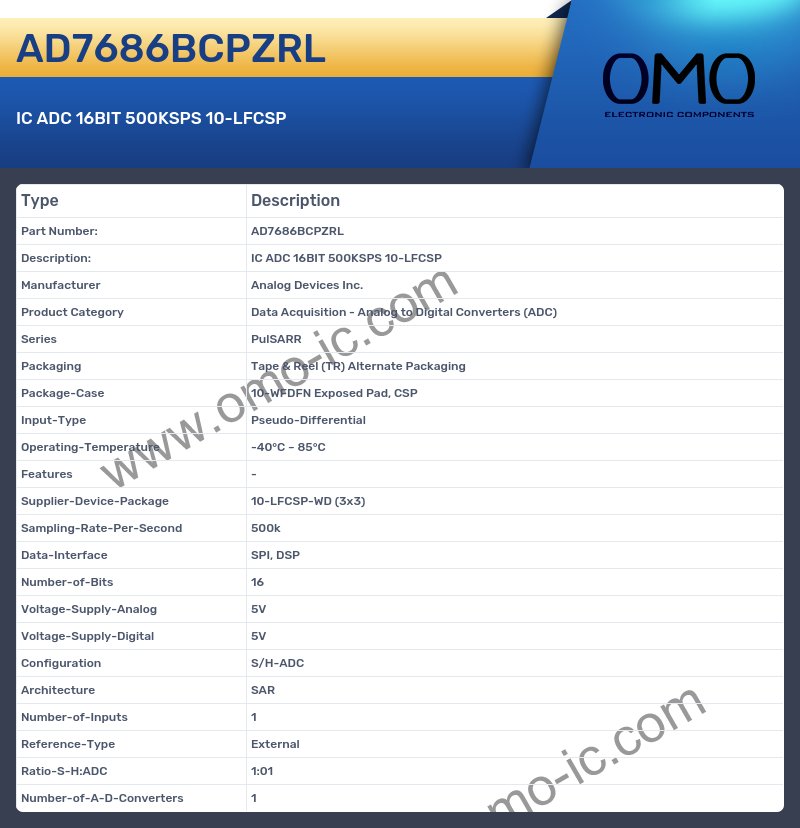 AD7686BCPZRL