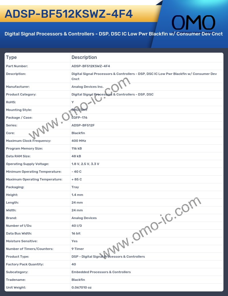 ADSP-BF512KSWZ-4F4