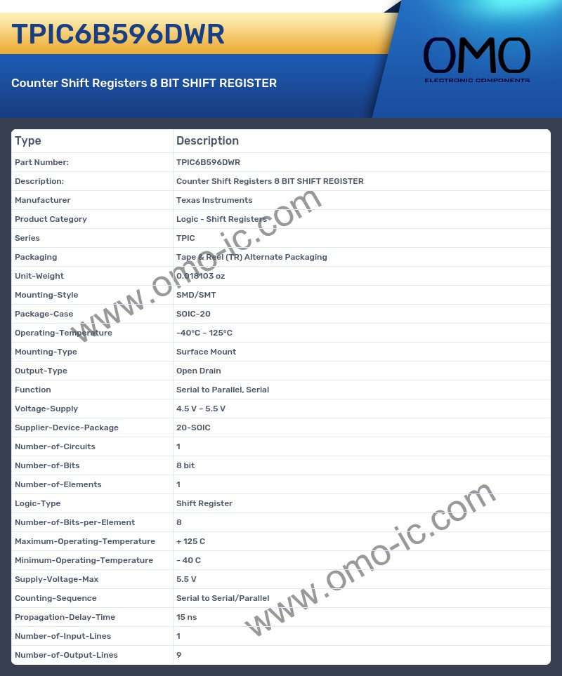 TPIC6B596DWR