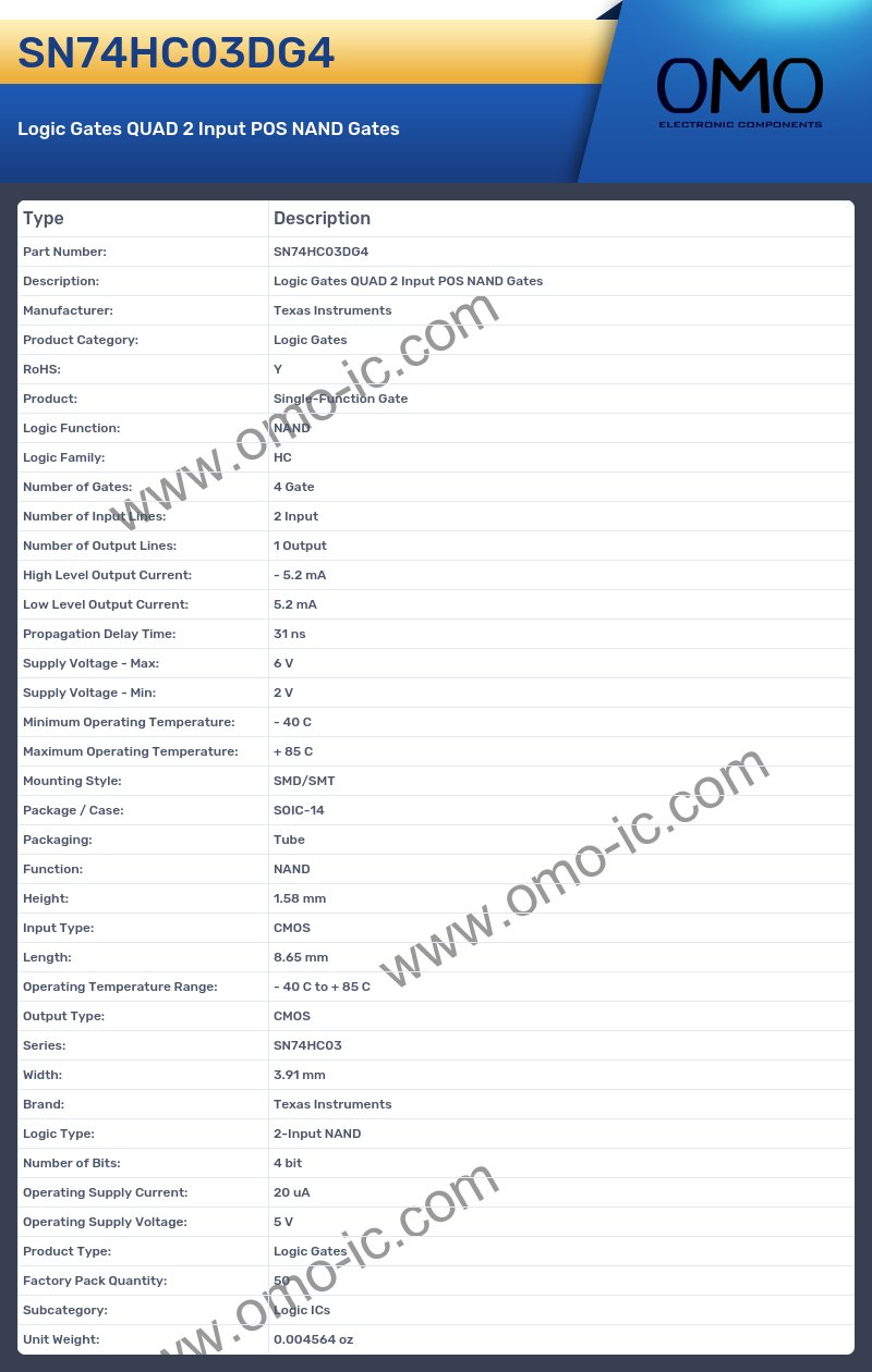 SN74HC03DG4