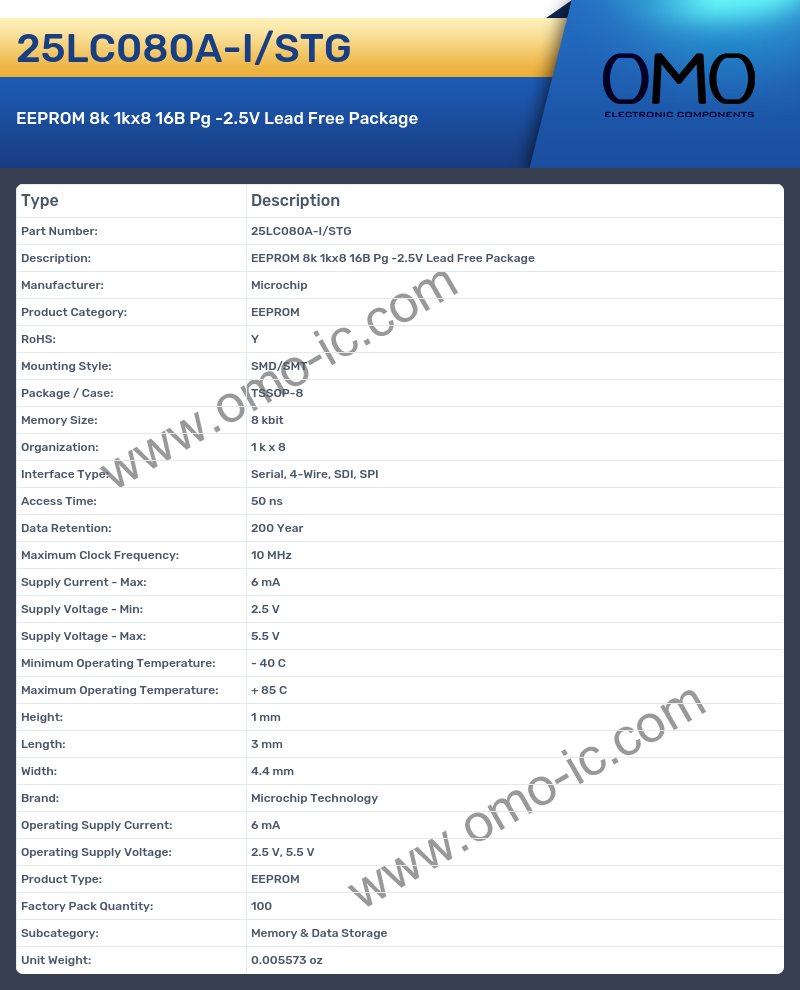 25LC080A-I/STG